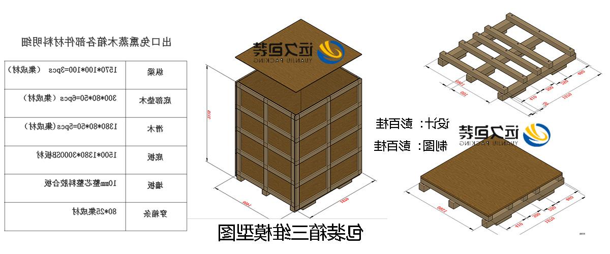 <a href='http://z8pj.touchmediahk.com/'>买球平台</a>的设计需要考虑流通环境和经济性